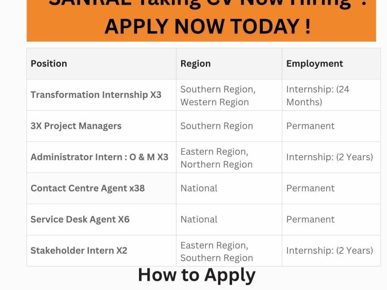 SANRAL Careers Portal